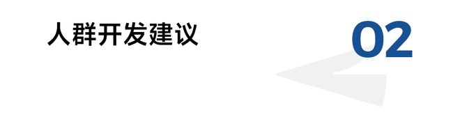 密码：疗愈、场景化、男性市场崛起电子pg游戏千亿香氛市场的增长(图3)