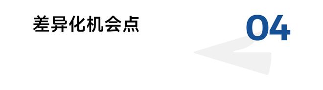 密码：疗愈、场景化、男性市场崛起电子pg游戏千亿香氛市场的增长(图6)