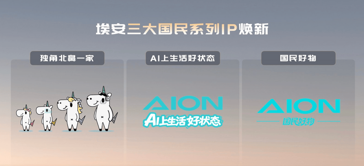 国民IP+好物解锁车生活新方式pg电子娱乐平台埃安上新！三大(图4)